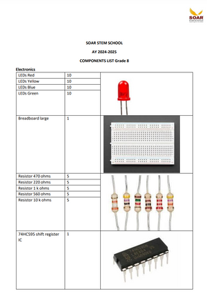 Soar Stem school AY 2024-25 Component list for Grade 8