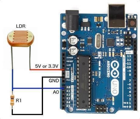 20mm Ldr Sensor Light Dependent Resistor Sensor