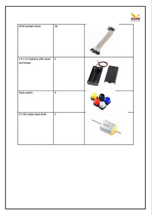 Soar Stem school AY 2024-25 Component list for Grade 4