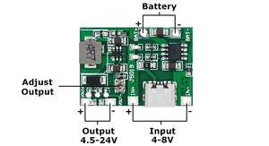 2 In 1 Charge And Boost Regulator Module 4.5-24v - Usb Type-c J5019