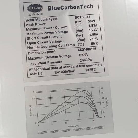 30 Watt Solar Panel Solar Plate