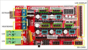 3d Printer Controller Board Ramps 1.4 Arduino Mega Shield Reprap Prusa Model