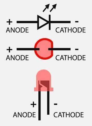 3mm Red Led