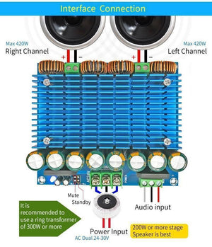 420wx2 Dual Chip d Digital Audio Amplifier Board Tda8954th Xh-m252