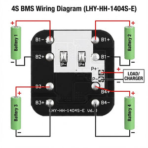 4s 10a Bms Battery Management System - Lithium Ion Protection Board ( Used )
