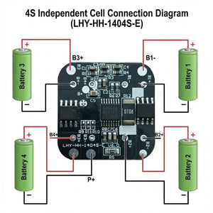 4s 10a Bms Battery Management System - Lithium Ion Protection Board ( Used )