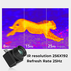 Infiray T2 Pro Thermal Monocular For Android, Thermal Imaging Monocular For Hunting, 2~15x Digital Zoom, Hotspot Tracking, 13mm Adjustable Lens,