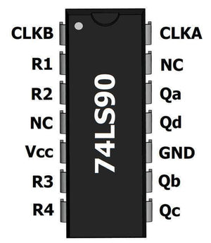 7490 74ls90 Ic Decade Counter