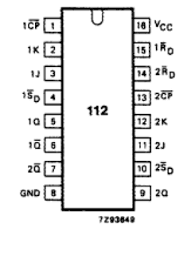 74112 Jk Flip-flop Ic 74hc112