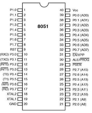At89s51 Cmos 8 Bit Microcontroller