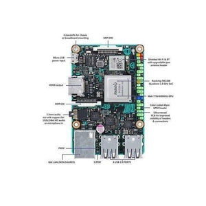 On Demand Asus Sbc 2gb Tinker Board Motherboard Soc 1.8ghz Quad Core Cpu Rk3288
