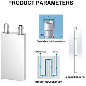 Aluminium Water Cooling Block 40mm x 200mm For Liquid Water Cooler Heat Sink System