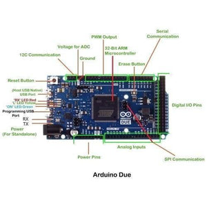 Arduino Due At91sam3x8e Arm Cortex-m3 Board With Usb Cable