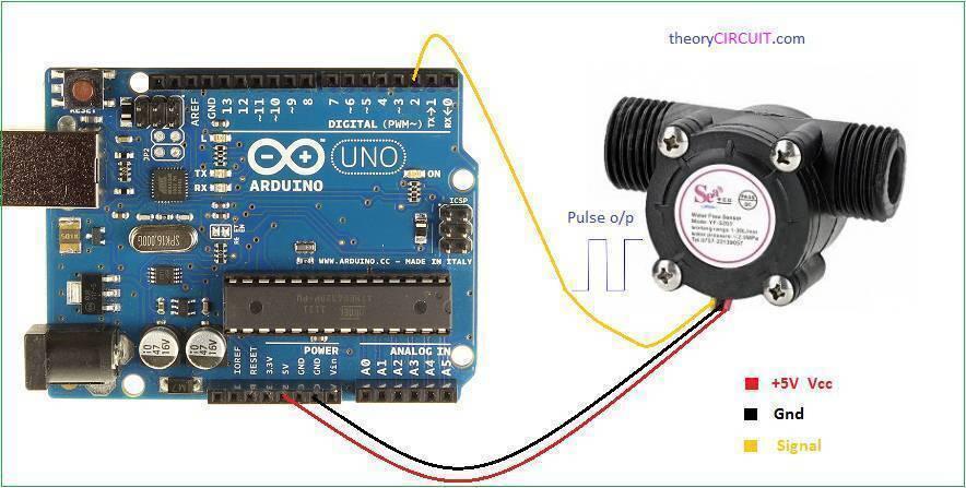 Yf-s201 Arduino Water Flow Sensor Water Measurement Sensor