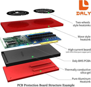 Daly 16s 48v 150a Bms With Bluetooth & Ntc Sensor For Lifepo4 Solar Inverter Ups Battery Pack