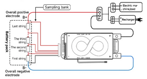On Demand BMS 12V 200A DALY M Series Smart BMS 3S to 24S 150A