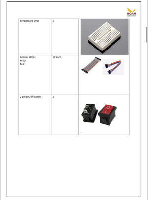 Component List Grade 3 Soar Stem School Ay 2024-2025