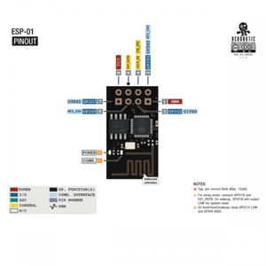 Esp01 Esp 01 Esp8266 Wifi Module