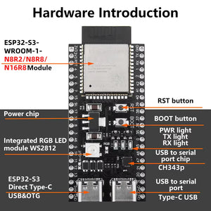 Esp32-s3 Devkitc-1 N16r8 Development Board – 16mb Flash, 8mb Psram, Wi-fi & Bluetooth 5.0 Le