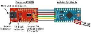 Ft232rl 3.3v 5.5v Ftdi Usb To Ttl Serial Adapter Module For Arduino Mini Port