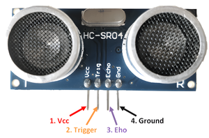 Hc-sr04 Hc Sr04 Arduino Ultrasonic Sensor