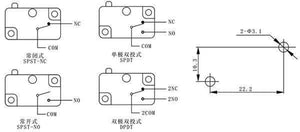 Limit Switch With Fitting