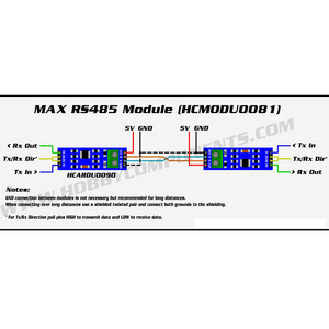 Max485 Rs485 Ttl To Rs-485 Converter Module