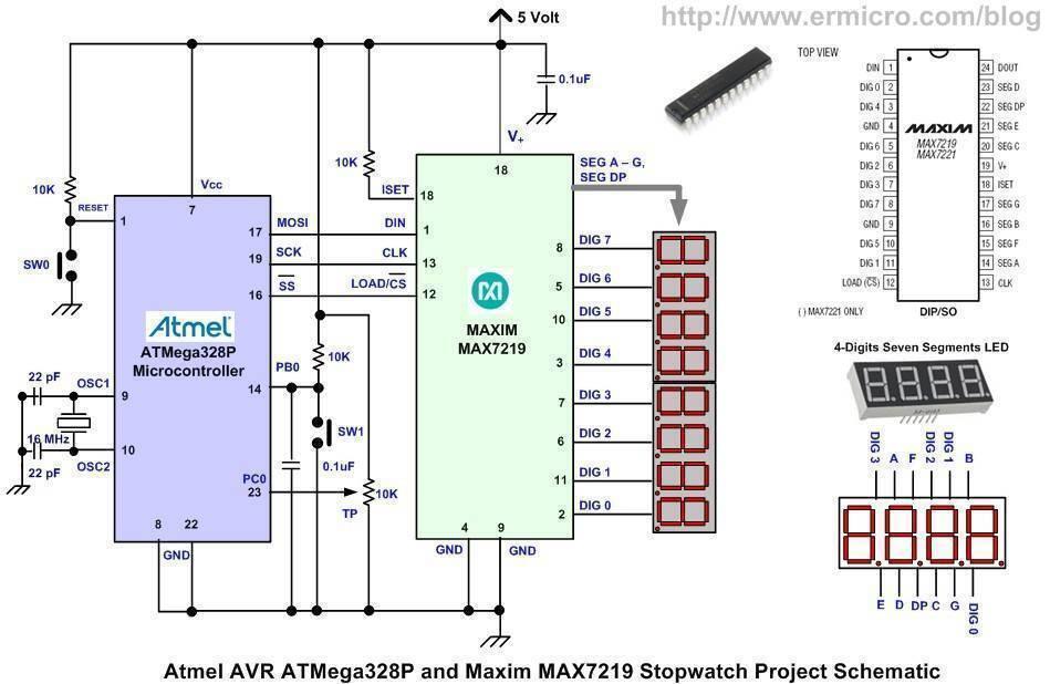 Max7219 Seven Segment And Dot Matrix Display Driver