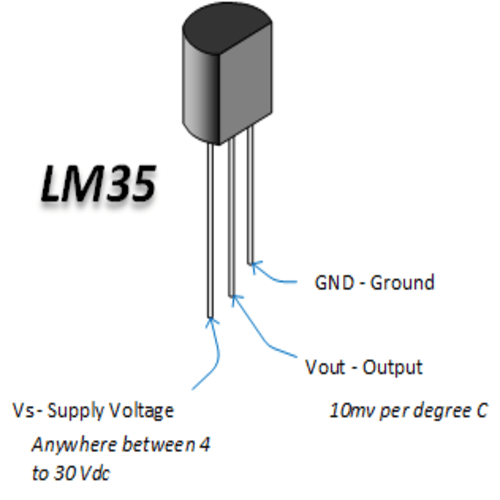 Original Lm35 Temperature Sensor