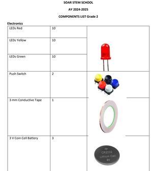 SOAR STEM SCHOOL AY 2024-2025 COMPONENTS LIST Grade 2