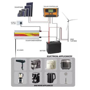 Sua-2000C Original Suoer 12v 2000w Sine Wave Solar Power Inverter And Charger 20A Usb 12v Dc To 230vac