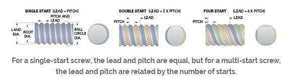 Threaded Rod Lead Screw 8mm 500mm
