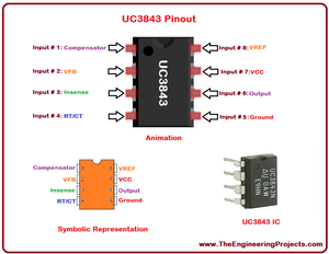 UC3843 Current Mode PWM Controller IC DIP-8 Package