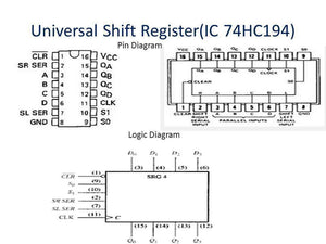 Bidirectional Shift Register Ic 74hc194