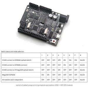 WiFi R3 ATmega328P + ESP8266 Development Board | Arduino UNO WiFi CH340G