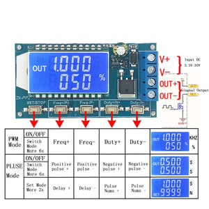 12v-30v Zk-pp2 Pwm Pulse Generator Module β Motor Speed & Led Dimming Controller