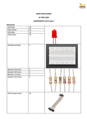 Soar Stem school AY 2024-25 Component list for Grade 7