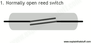 Reed Switch Sensor Reed Sensor Magneto Magnet Magnetic Switch Normally Close