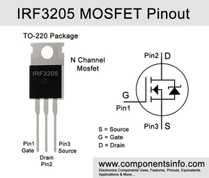 Original Irf3205 n Channel Power Mosfet