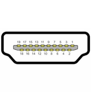 Hdmi Female To Micro Hdmi Male Converter Adapter For Raspberry Pi 4