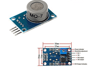 Mq7 Co Carbon Monoxide Coal Gas Sensor Module