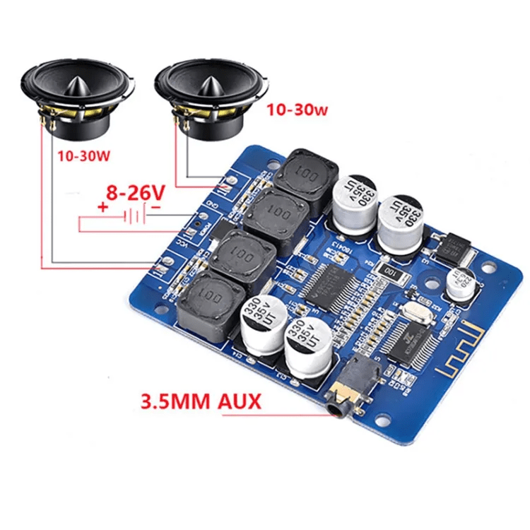 XH-M314 TPA3118 Bluetooth Digital Power Amplifier Board