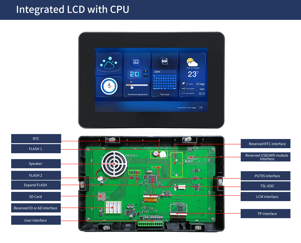 Dwin 10.1 Inch Hmi Modbus Tft Lcm Dmg10600t101-a5wtr Industrial Grade