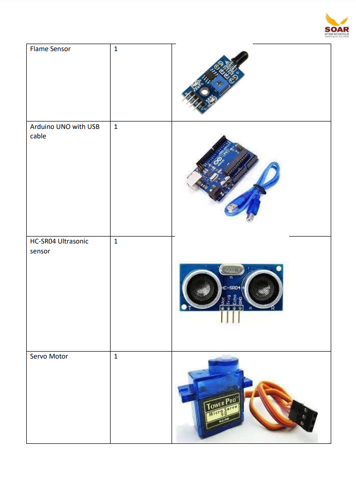Soar Stem school AY 2024-25 Component list for Grade 8