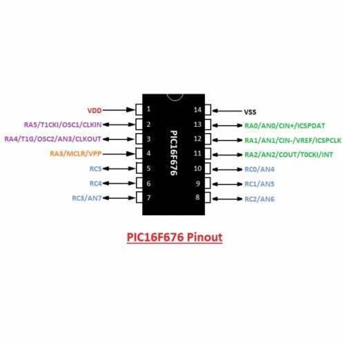 14 Dip 8 Bit Microcontroller Pic16f676