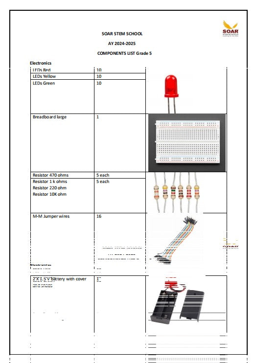 Soar Stem school AY 2024-25 Component list for Grade 5