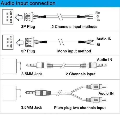 2.1 Channel Audio Stereo Equalizer Bluetooth Hifi Power Subwoofer Amplifier Board Tpa3116d2