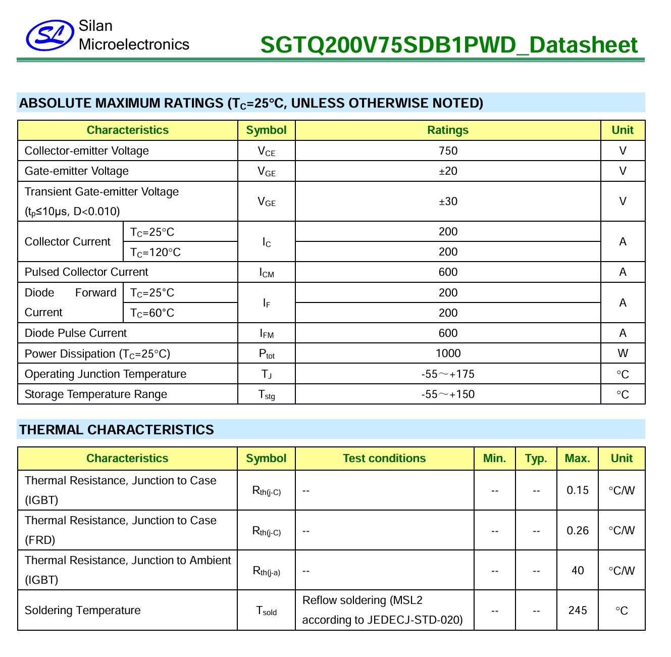 200a 750v Igbt Q200v75sdb1 Sgtq200v75sdb1-digilog.pk