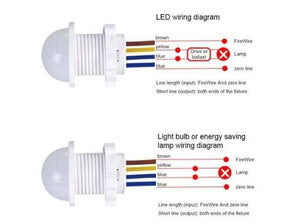 20mm Motion Sensor Light Switch