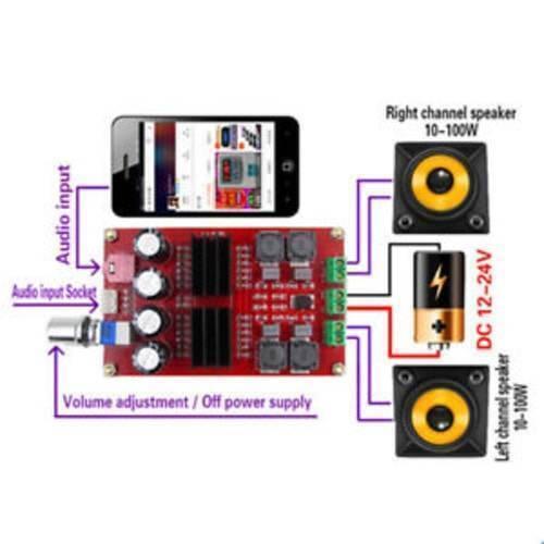 2 Channel 2x 51k Xh M190 Audio Amplifier Board Tda3116d2